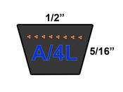 A/4L V-Belts